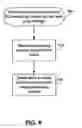 Fig. 11 - System, method, and computer program product for media publishing request processing