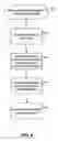Fig. 14 - System, method, and computer program product for media publishing request processing