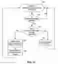 Fig. 18 - System, method, and computer program product for media publishing request processing
