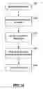 Fig. 20 - System, method, and computer program product for media publishing request processing
