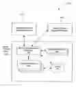 Fig. 01 - System, method, and computer program product for media publishing request processing