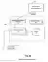 Fig. 08 - System, method, and computer program product for media publishing request processing