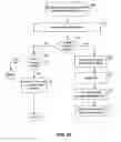 Fig. 09 - System, method, and computer program product for media publishing request processing