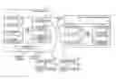 Fig. 01 - Communication device, communication method, and computer product