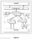 Fig. 07 - Integrated web communications system