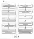 Fig. 05 - Instant messaging with built-in search
