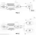 Fig. 04 - Email SMS notification system providing enhanced charge accounting features and related methods