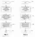 Fig. 05 - Email SMS notification system providing enhanced charge accounting features and related methods