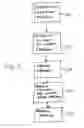 Fig. 11 - PROVIDING CONTEXT IN AN ELECTRONIC MESSAGING SYSTEM