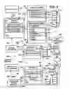 Fig. 04 - Non-blocking buffered inter-machine data transfer with acknowledgment
