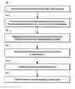 Fig. 01 - Method and system for storing a web browser application session cookie from another client application program