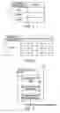 Fig. 05 - Playlist composition apparatus, copyright management apparatus and view terminal apparatus