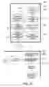 Fig. 19 - Playlist composition apparatus, copyright management apparatus and view terminal apparatus
