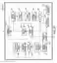 Fig. 23 - Playlist composition apparatus, copyright management apparatus and view terminal apparatus