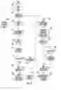 Fig. 03 - Communications system providing shared client-server communications interface and related methods