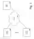 Fig. 02 - Electronic commerce session management