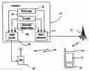 Fig. 01 - Method and mobile terminal for accessing a service portal via bi-directional network