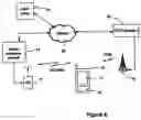 Fig. 06 - Method and mobile terminal for accessing a service portal via bi-directional network