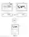 Fig. 04 - Pre-configured settings for portable devices