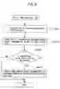 Fig. 09 - Network system based on policy rule