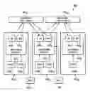 Fig. 01 - System for programmatically controlling measurements in monitoring sources