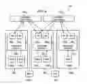 Fig. 07 - System for programmatically controlling measurements in monitoring sources
