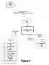 Fig. 02 - System and method for enhancing event correlation with exploitation of external data