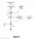 Fig. 06 - System and method for enhancing event correlation with exploitation of external data