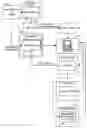 Fig. 01 - Electrical power management system