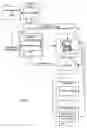 Fig. 02 - Electrical power management system