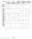 Fig. 06 - Acquiring, storing, and correlating profile data of cellular mobile communications system's users to events
