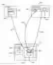 Fig. 01 - Techniques for displaying impressions in documents delivered over a computer network