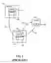 Fig. 02 - Techniques for displaying impressions in documents delivered over a computer network