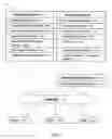 Fig. 02 - Management and data handling system and method