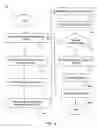 Fig. 05 - Management and data handling system and method