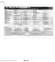 Fig. 08 - Management and data handling system and method