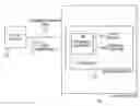 Fig. 01 - Secure graphical objects in web documents