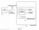 Fig. 02 - Secure graphical objects in web documents