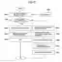 Fig. 09 - Method and system for controlling computer in system