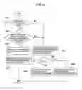 Fig. 11 - Method and system for controlling computer in system