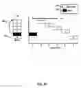 Fig. 08 - Preserving sessions in a wireless network
