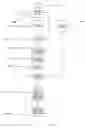 Fig. 13 - Preserving sessions in a wireless network