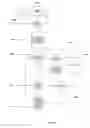 Fig. 16 - Preserving sessions in a wireless network