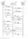 Fig. 01 - Communication system and session establishment method