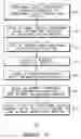 Fig. 03 - System and method for routing signals intended for one device through another device connected to a shared access network