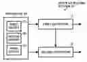 Fig. 01 - Apparatus, method, and system for detecting a state of an apparatus