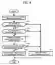 Fig. 03 - Apparatus, method, and system for detecting a state of an apparatus