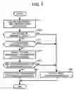 Fig. 04 - Apparatus, method, and system for detecting a state of an apparatus