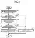 Fig. 05 - Apparatus, method, and system for detecting a state of an apparatus