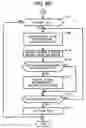 Fig. 09 - Apparatus, method, and system for detecting a state of an apparatus